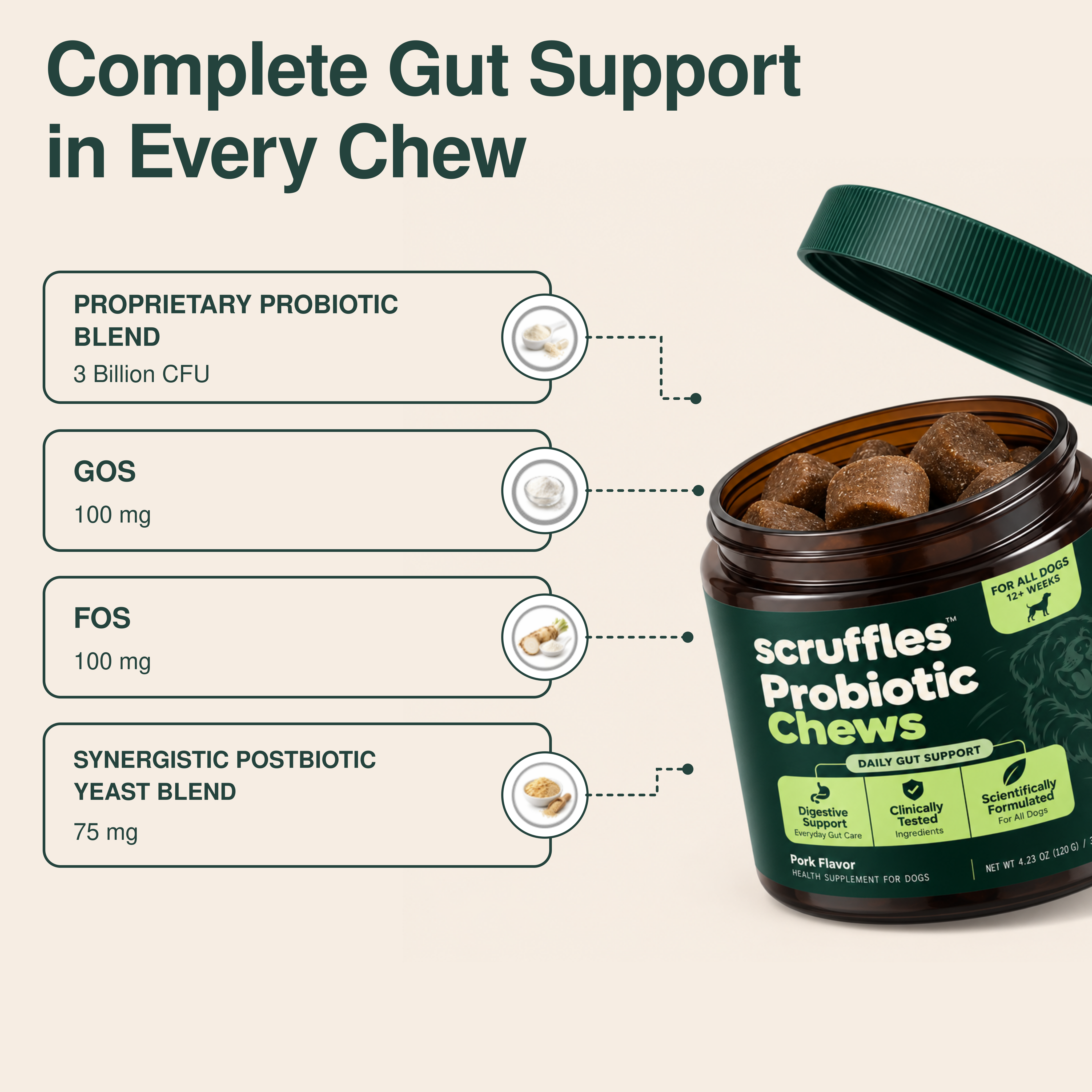 Scruffles Probiotic Chews